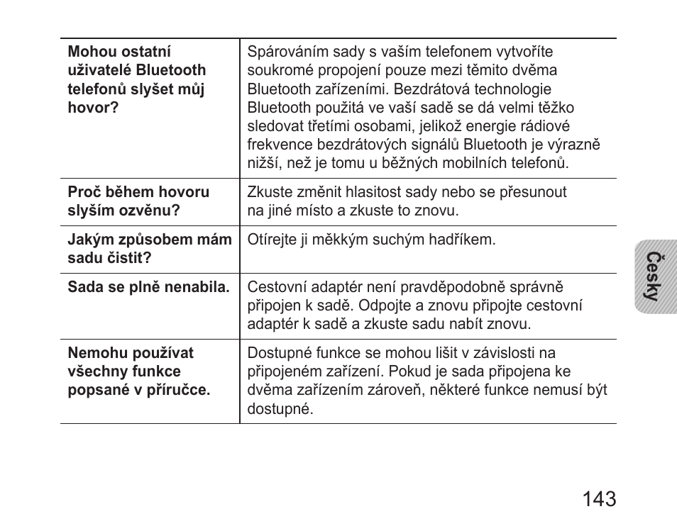 Samsung HM6400 User Manual | Page 145 / 187