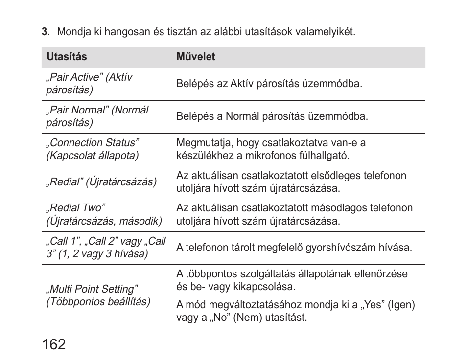 Samsung HM6400 User Manual | Page 164 / 187