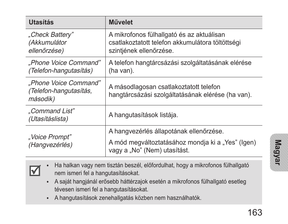 Samsung HM6400 User Manual | Page 165 / 187