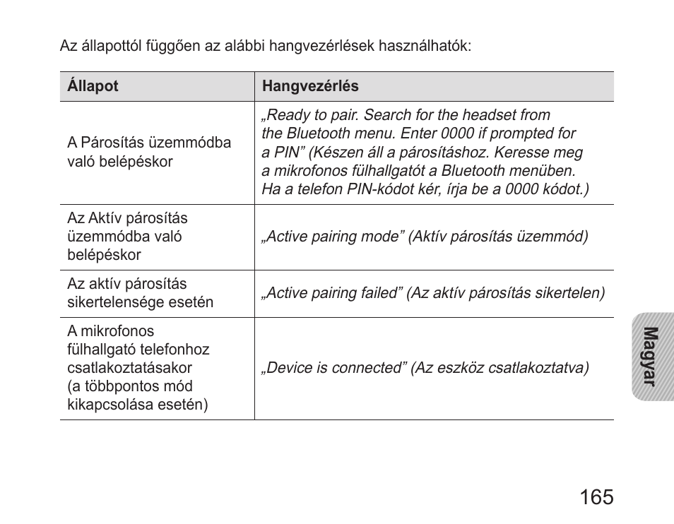 Samsung HM6400 User Manual | Page 167 / 187