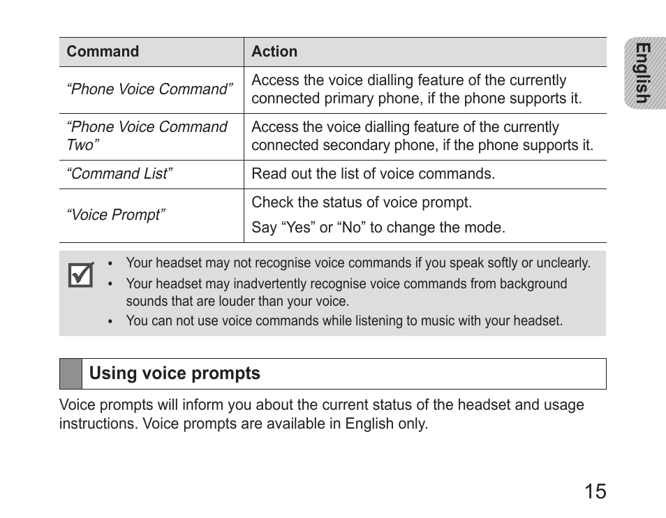 Using voice prompts | Samsung HM6400 User Manual | Page 17 / 187