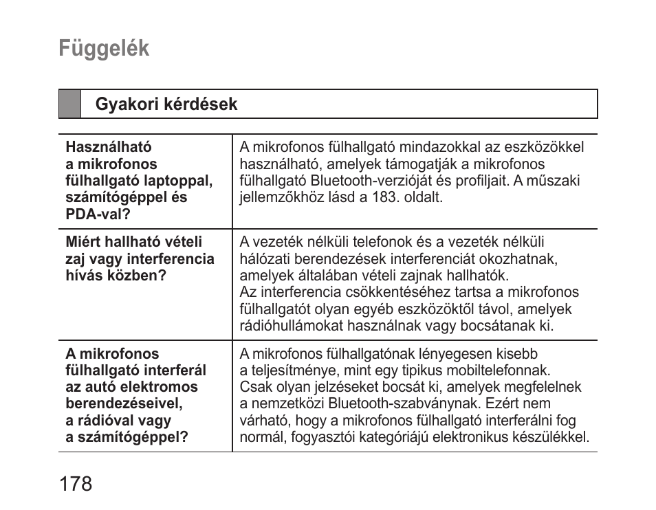 Függelék, Gyakori kérdések | Samsung HM6400 User Manual | Page 180 / 187