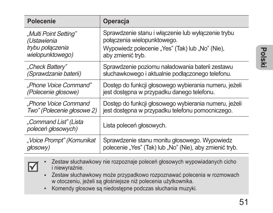 Samsung HM6400 User Manual | Page 53 / 187