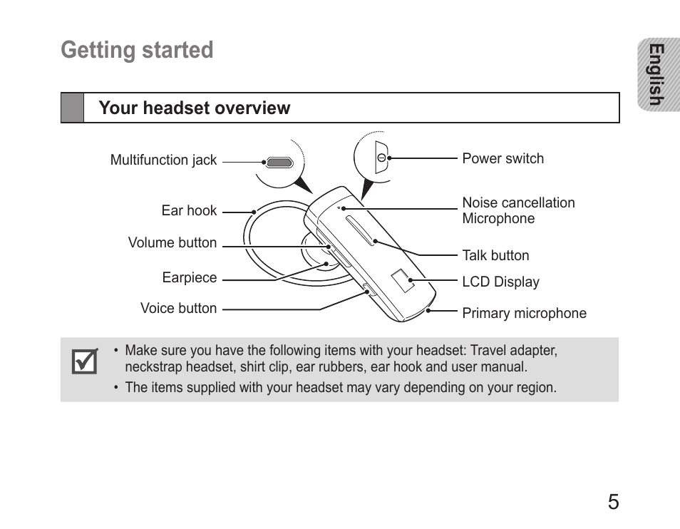 Getting started, Your headset overview | Samsung HM6400 User Manual | Page 7 / 187