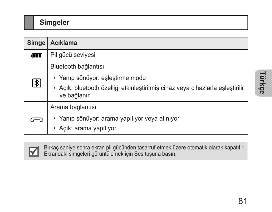 Simgeler | Samsung HM6400 User Manual | Page 83 / 187