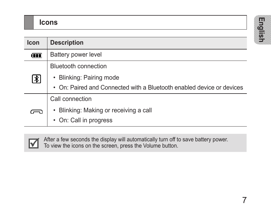 Icons | Samsung HM6400 User Manual | Page 9 / 187