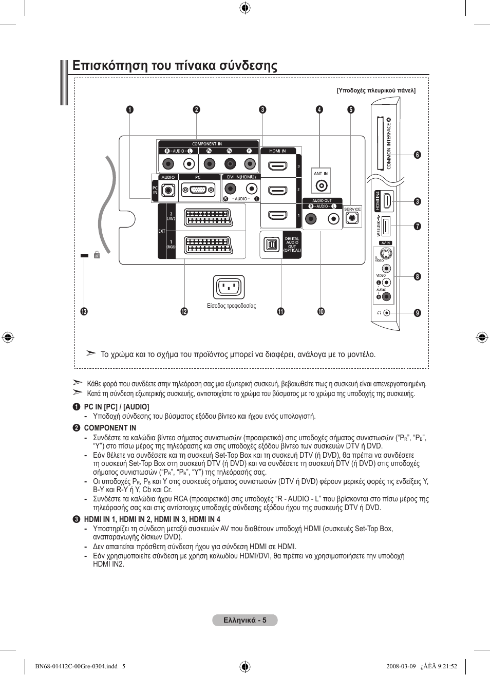 Επισκόπηση του πίνακα σύνδεσης | Samsung LE37A656A1F User Manual | Page 211 / 614