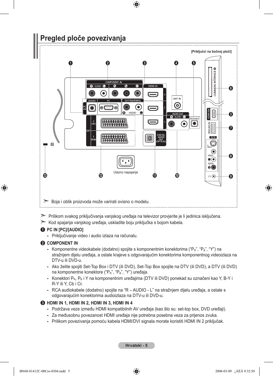 Pregled ploče povezivanja | Samsung LE37A656A1F User Manual | Page 347 / 614