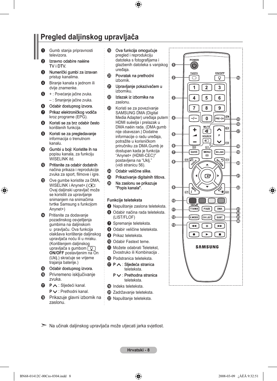 Pregled daljinskog upravljača | Samsung LE37A656A1F User Manual | Page 350 / 614
