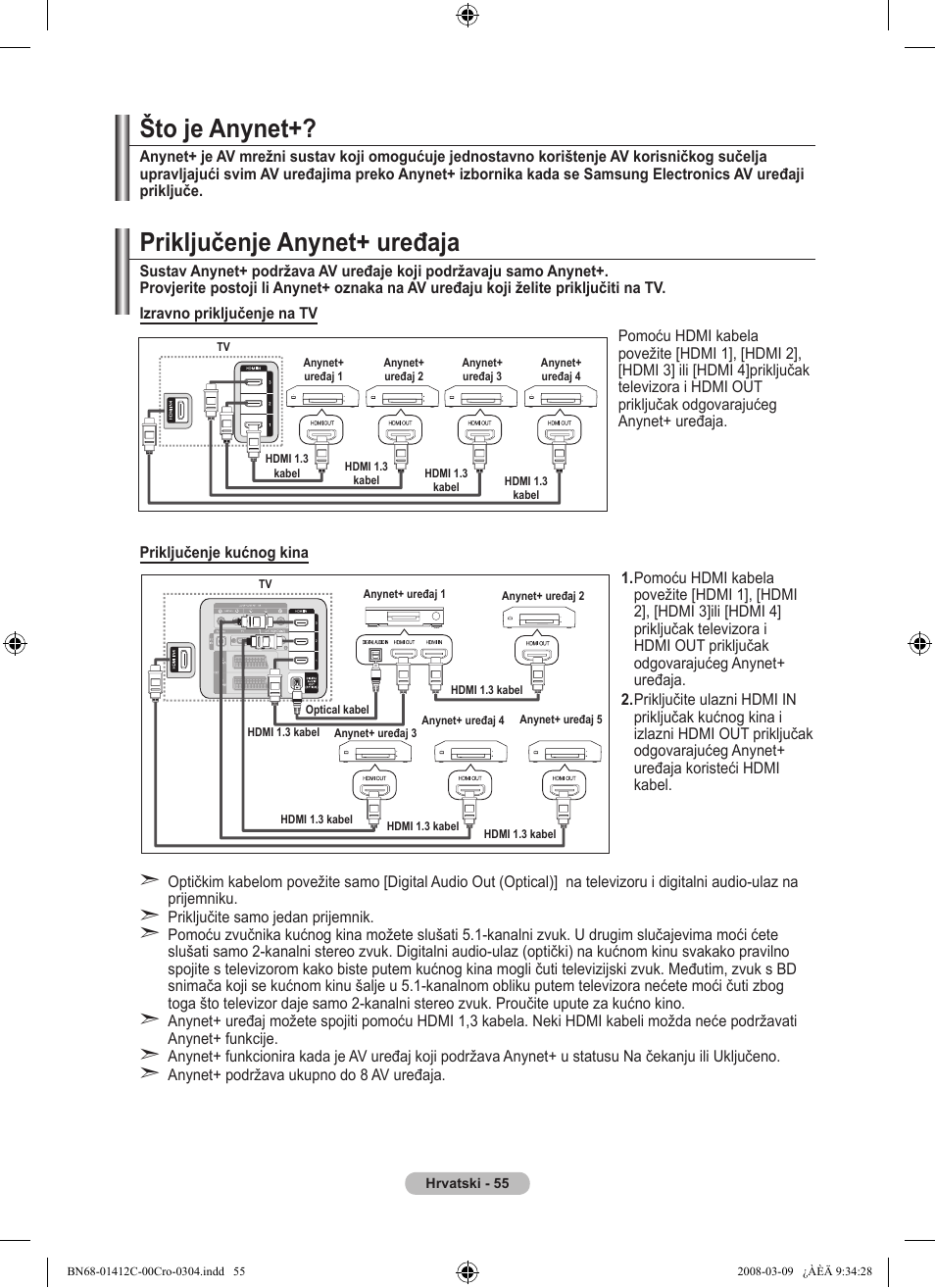 Priključenje anynet+ uređaja, Što je anynet | Samsung LE37A656A1F User Manual | Page 397 / 614