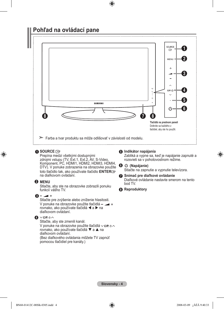 Pohľad na ovládací pane | Samsung LE37A656A1F User Manual | Page 482 / 614