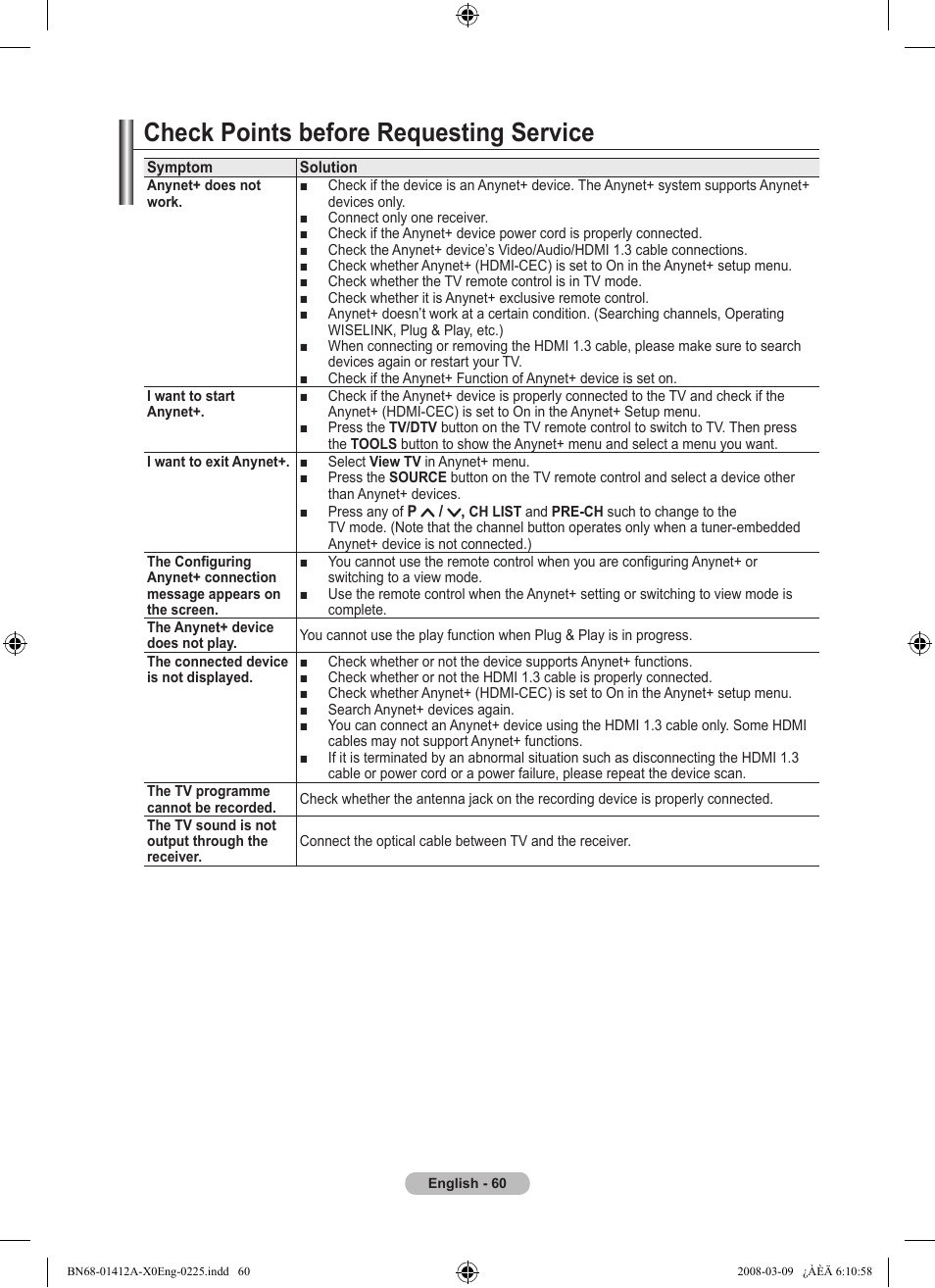 Check points before requesting service | Samsung LE37A656A1F User Manual | Page 62 / 614