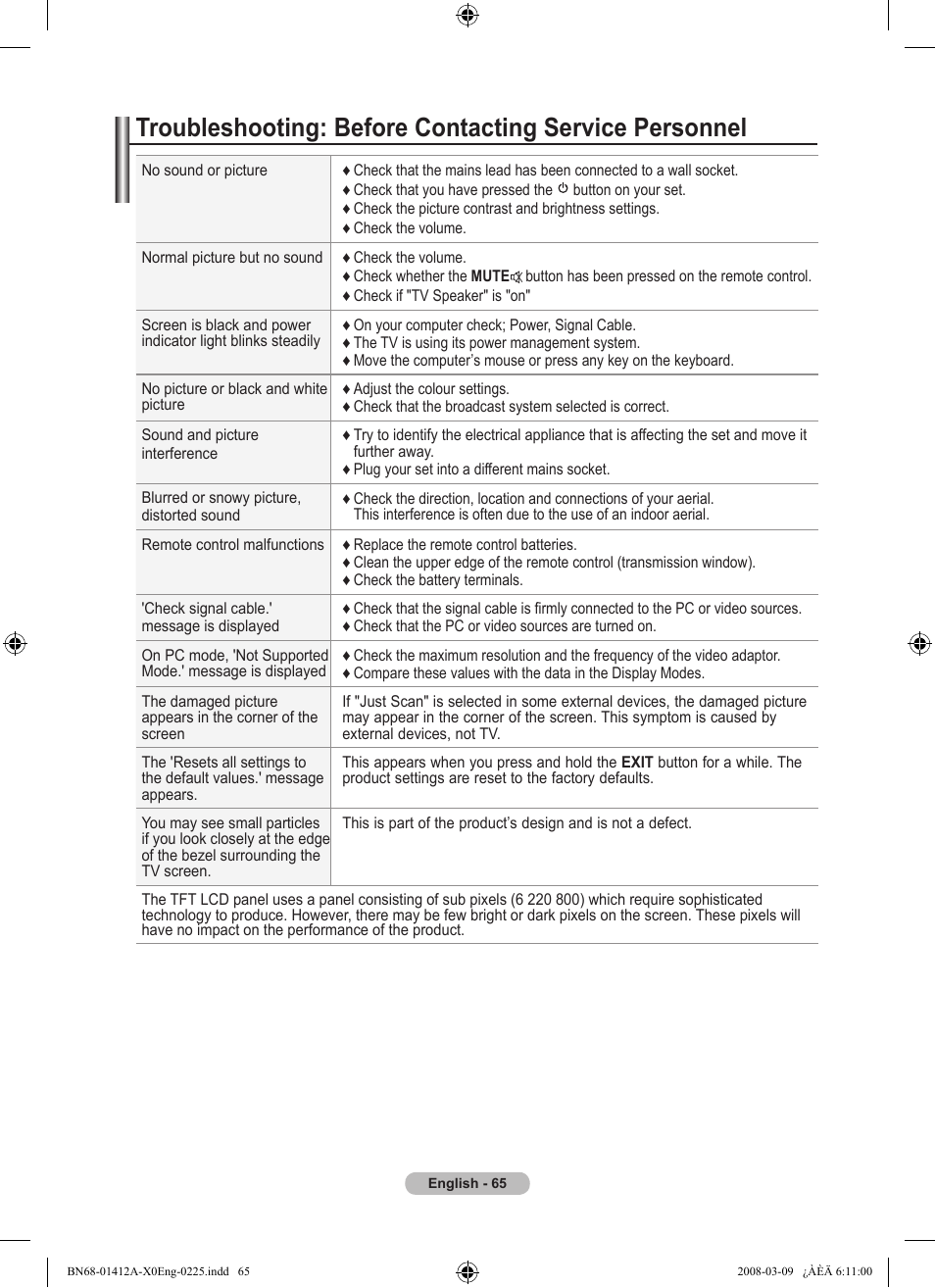 Samsung LE37A656A1F User Manual | Page 67 / 614