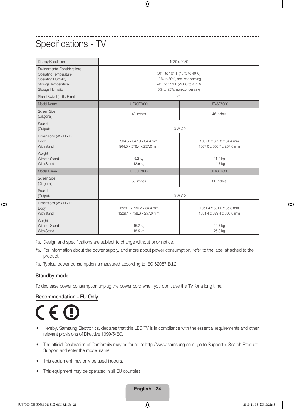 Specifications - tv | Samsung UE40F7000ST User Manual | Page 24 / 385