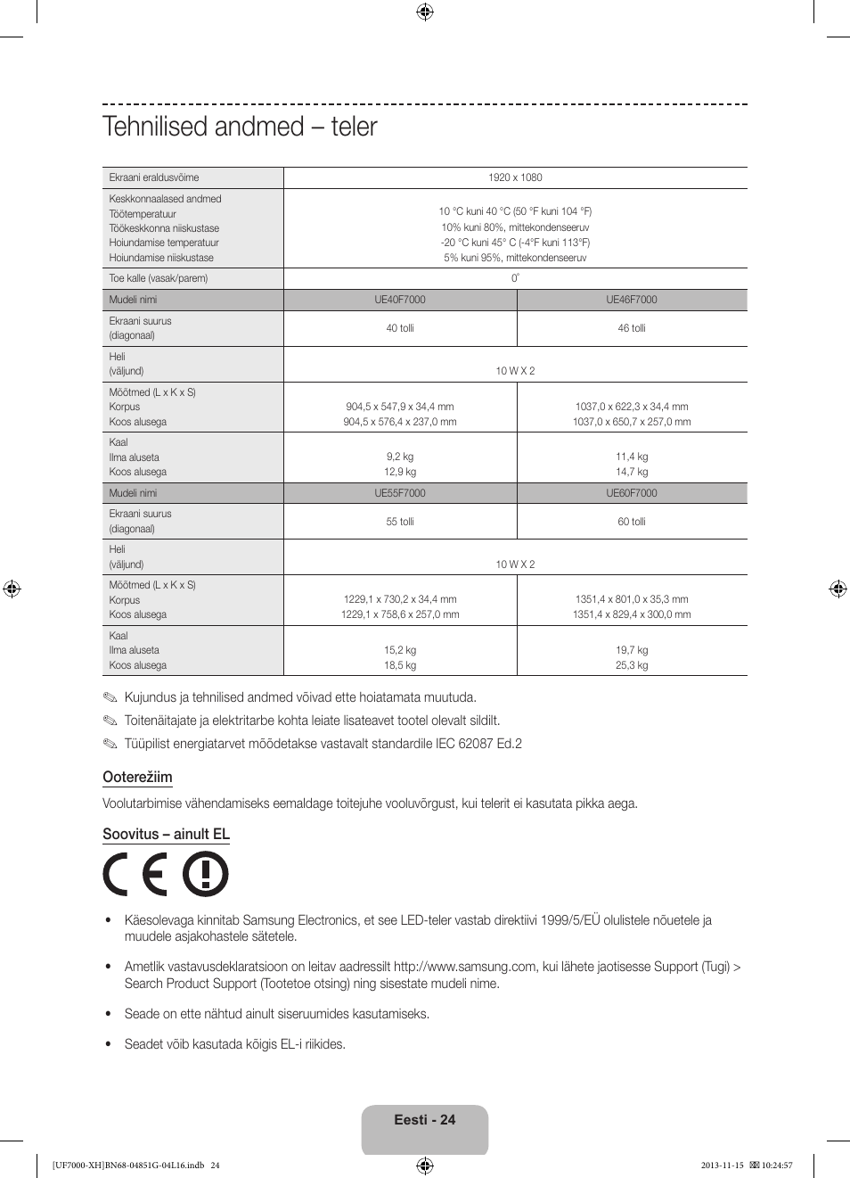 Tehnilised andmed – teler | Samsung UE40F7000ST User Manual | Page 384 / 385