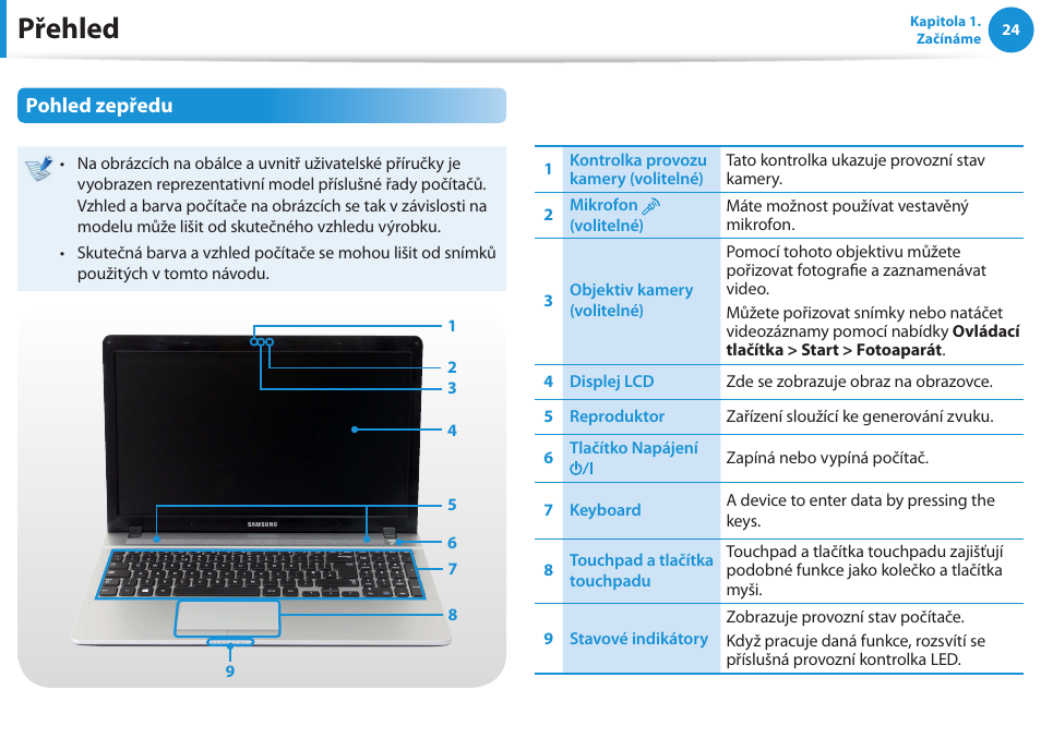 Přehled, Pohled zepředu | Samsung NP270E5GI User Manual | Page 25 / 135