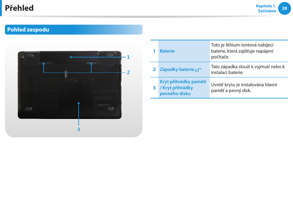 Přehled, Pohled zespodu | Samsung NP270E5GI User Manual | Page 29 / 135