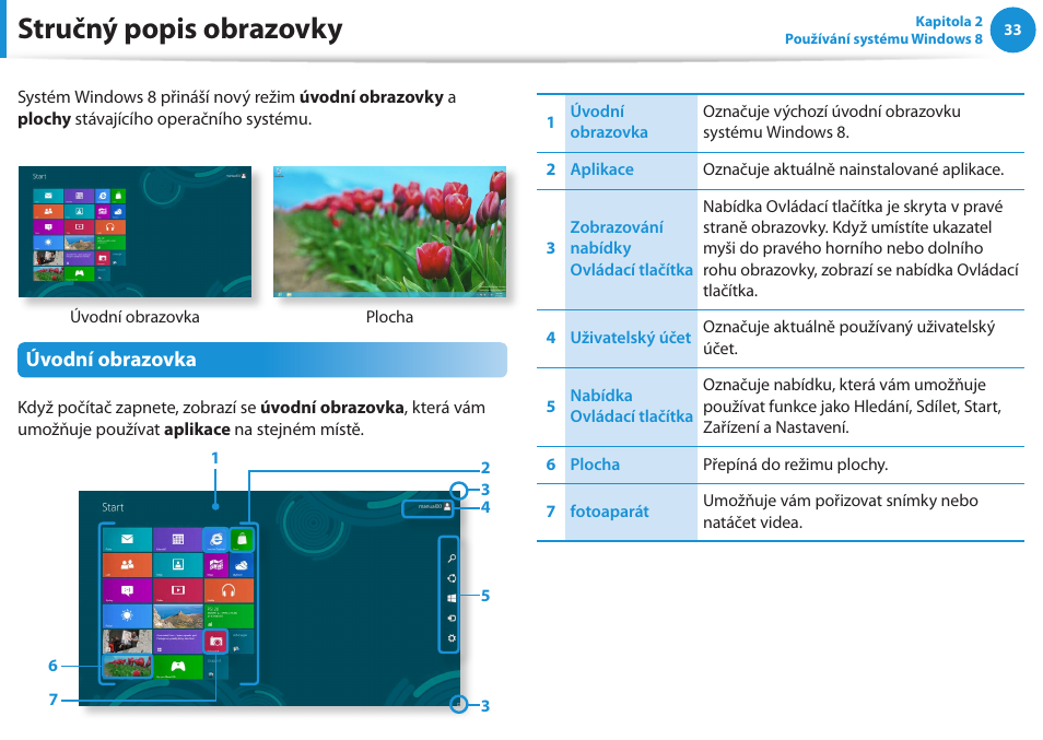 Stručný popis obrazovky, Úvodní obrazovka | Samsung NP270E5GI User Manual | Page 34 / 135
