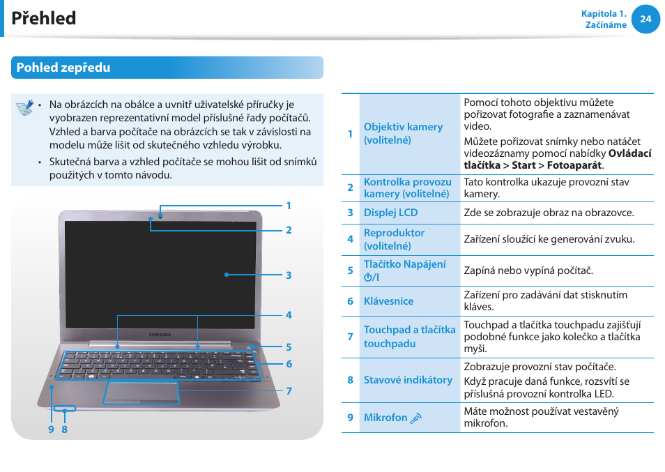 Přehled, Pohled zepředu | Samsung NP530U4BH User Manual | Page 25 / 154