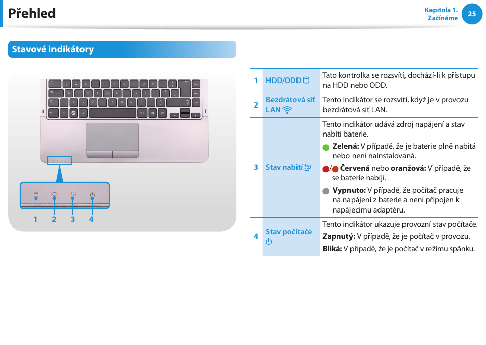 Přehled, Stavové indikátory | Samsung NP530U4BH User Manual | Page 26 / 154