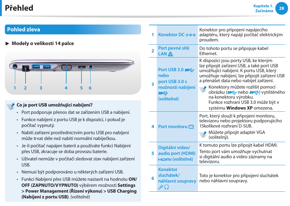 Přehled, Pohled zleva | Samsung NP530U4BH User Manual | Page 29 / 154