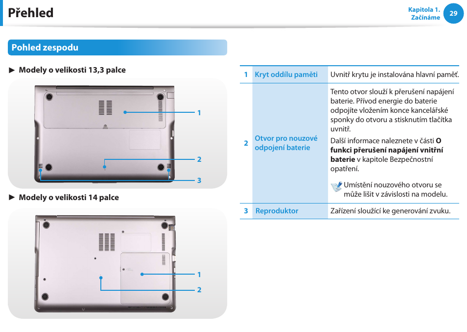 Přehled, Pohled zespodu | Samsung NP530U4BH User Manual | Page 30 / 154
