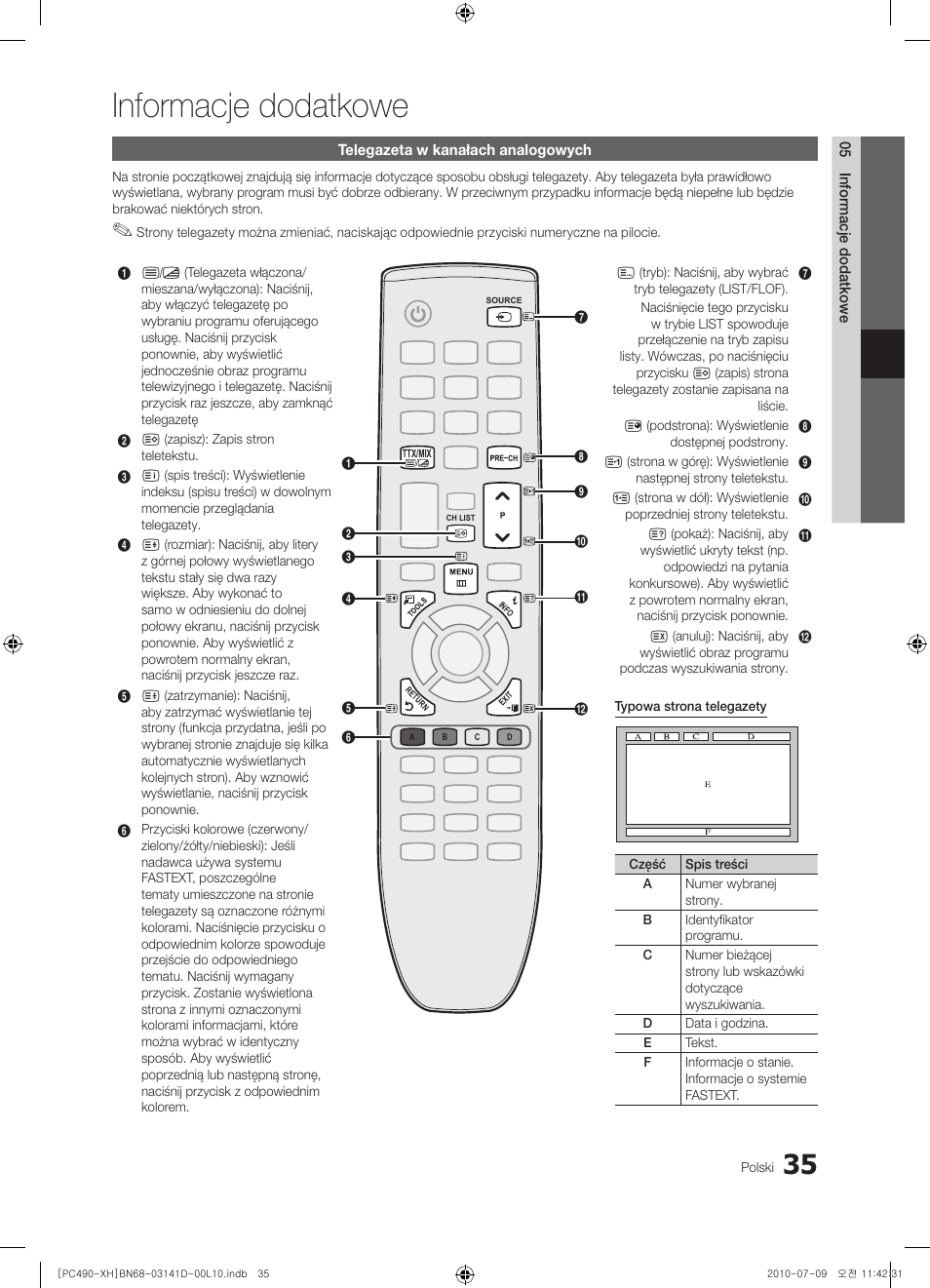 Informacje dodatkowe | Samsung PS50C490B3W User Manual | Page 119 / 422