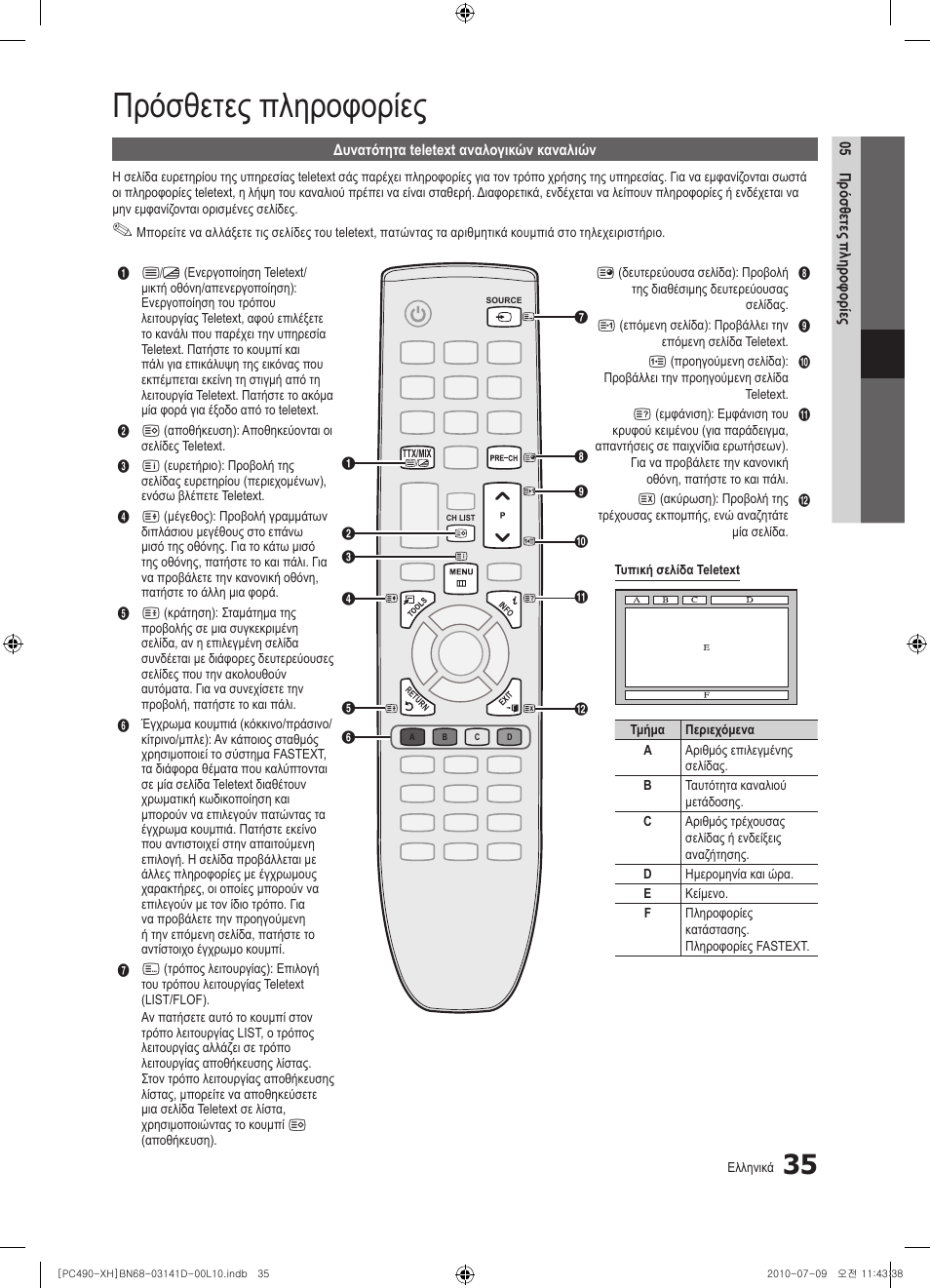 Πρόσθετες πληροφορίες | Samsung PS50C490B3W User Manual | Page 161 / 422