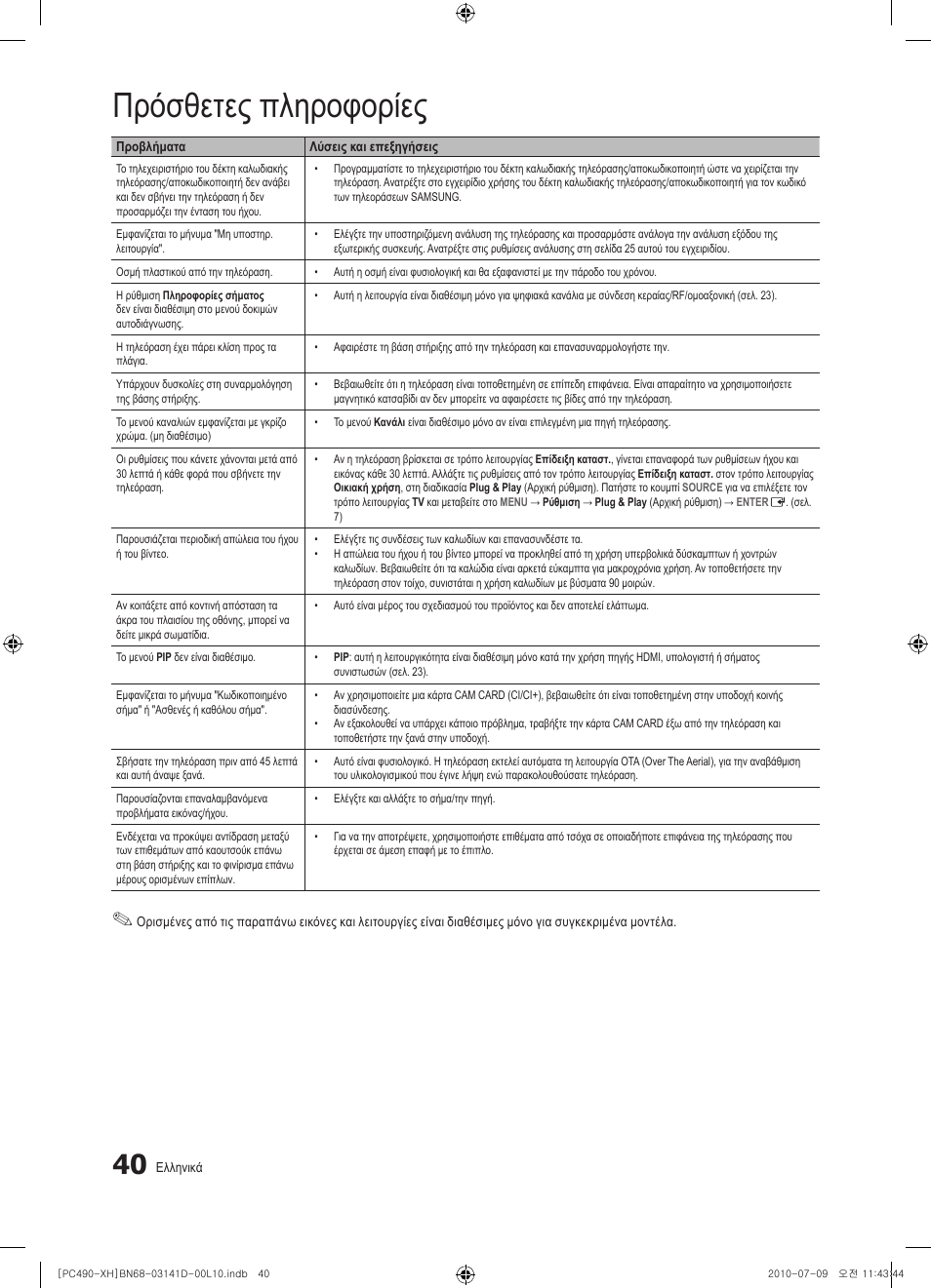 Πρόσθετες πληροφορίες | Samsung PS50C490B3W User Manual | Page 166 / 422