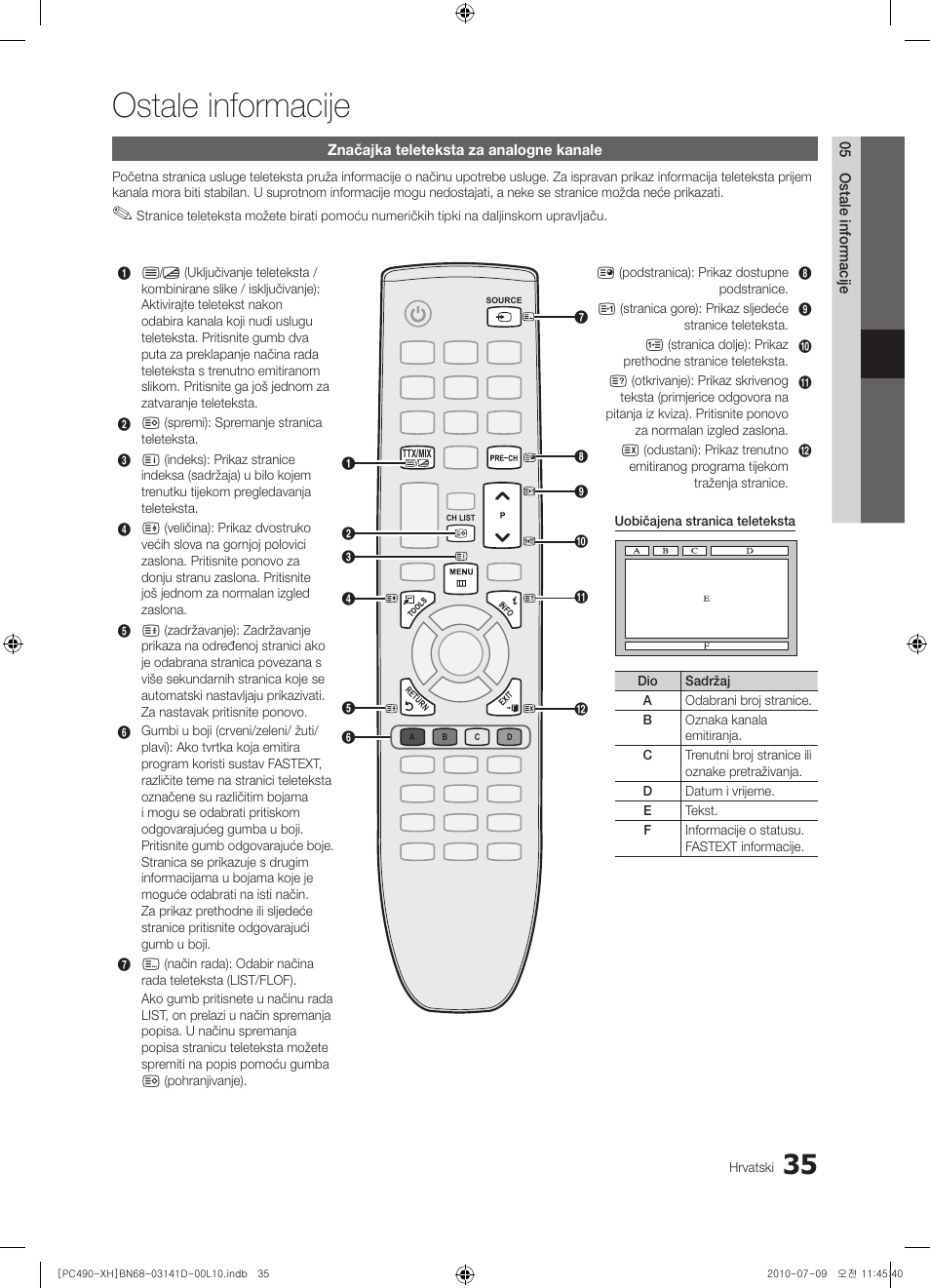 Ostale informacije | Samsung PS50C490B3W User Manual | Page 245 / 422