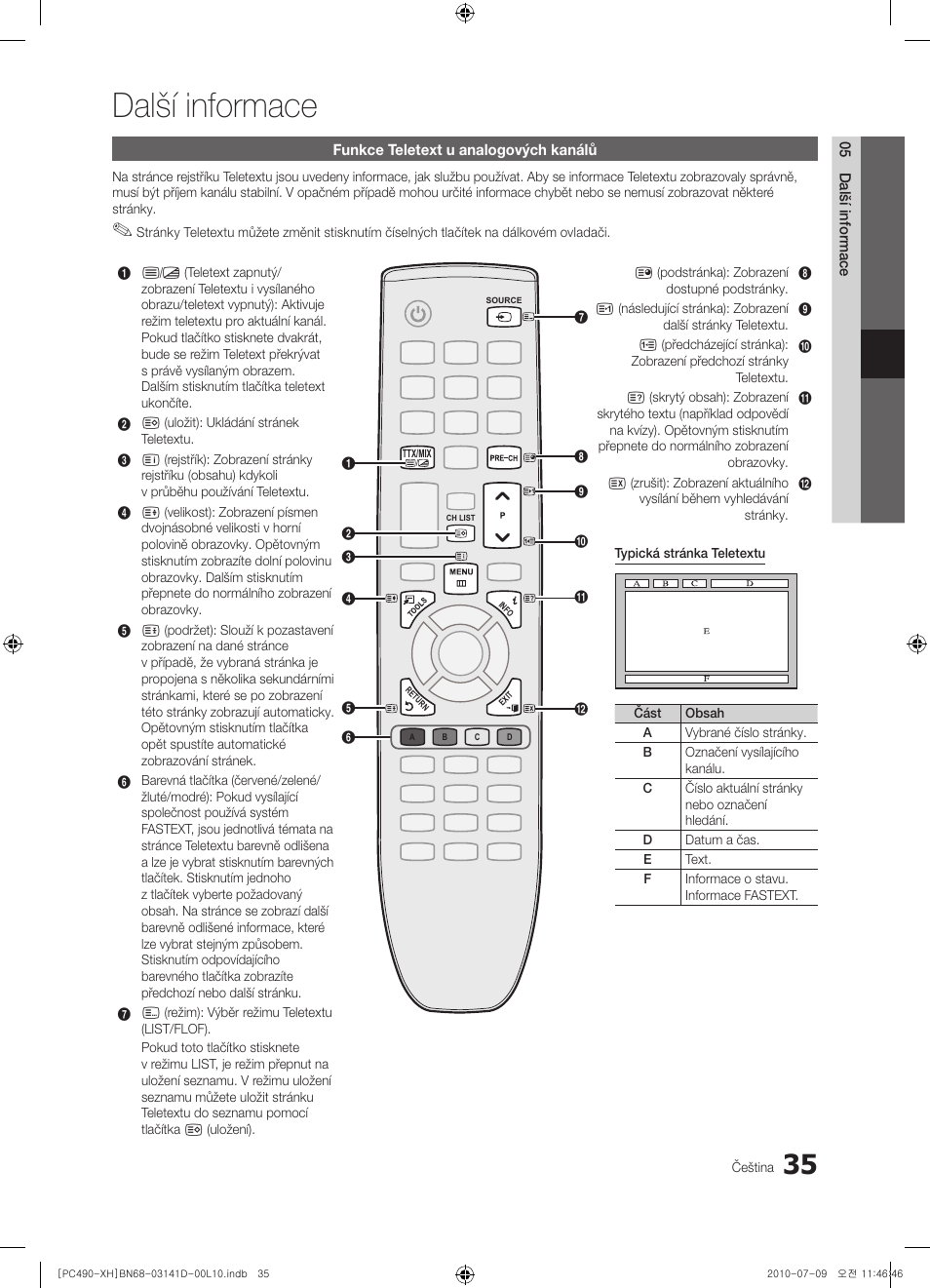Další informace | Samsung PS50C490B3W User Manual | Page 287 / 422