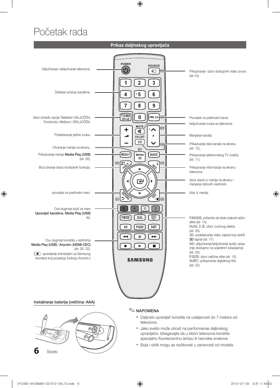 Početak rada | Samsung PS50C490B3W User Manual | Page 384 / 422