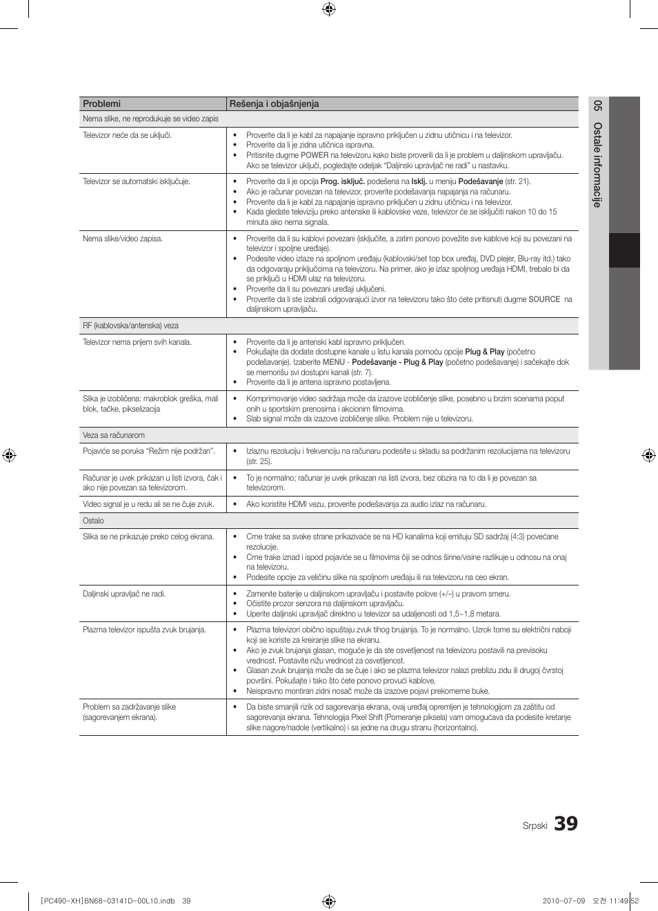 Samsung PS50C490B3W User Manual | Page 417 / 422