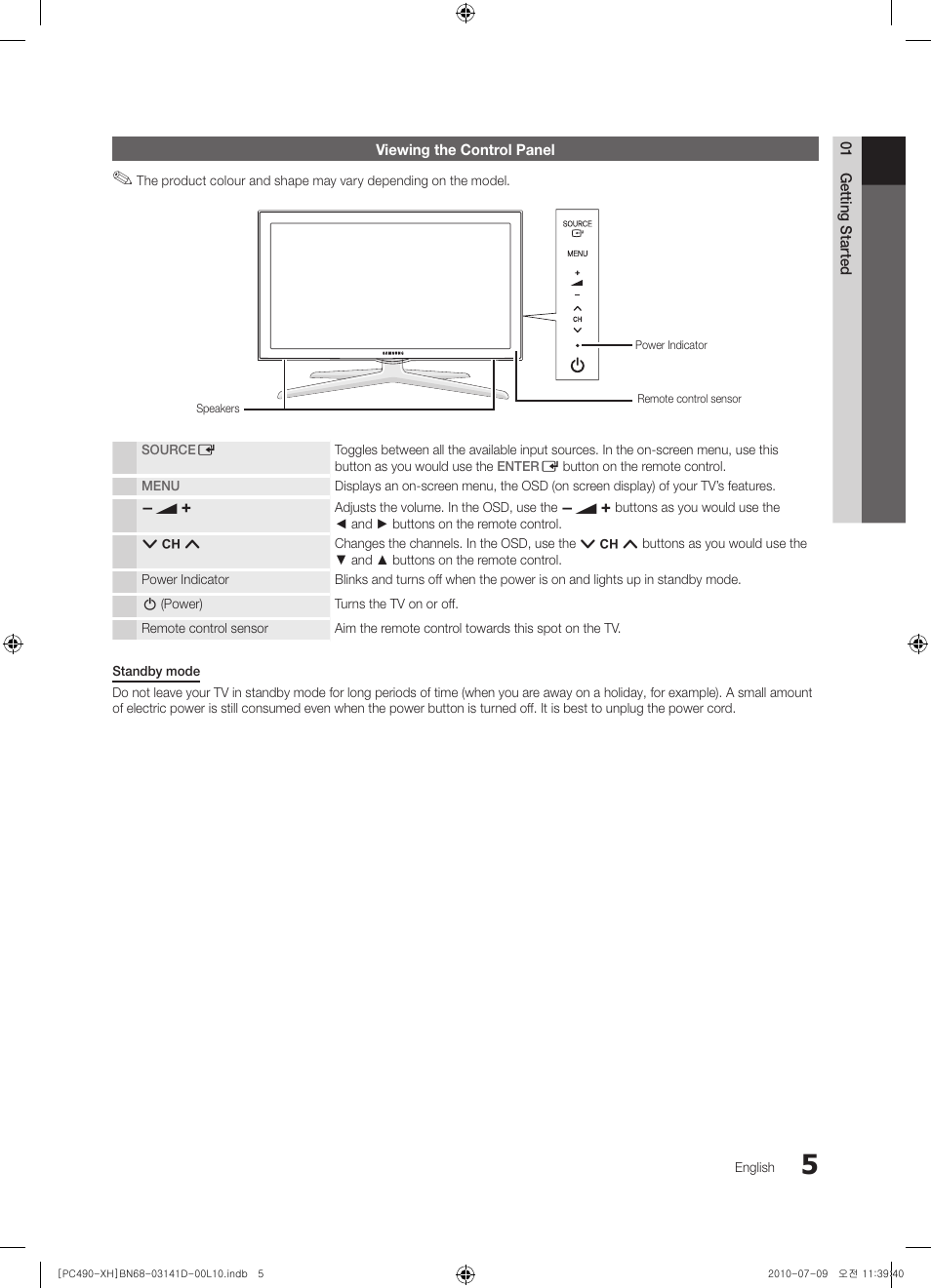 Samsung PS50C490B3W User Manual | Page 5 / 422