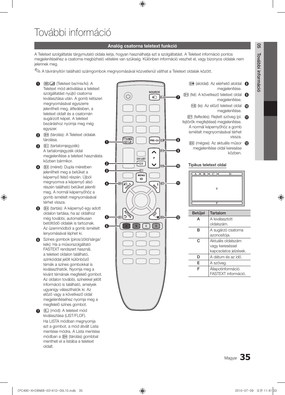 További információ | Samsung PS50C490B3W User Manual | Page 77 / 422