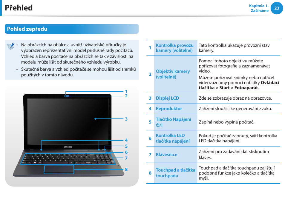 Přehled, Pohled zepředu | Samsung NP270E5GI User Manual | Page 24 / 134