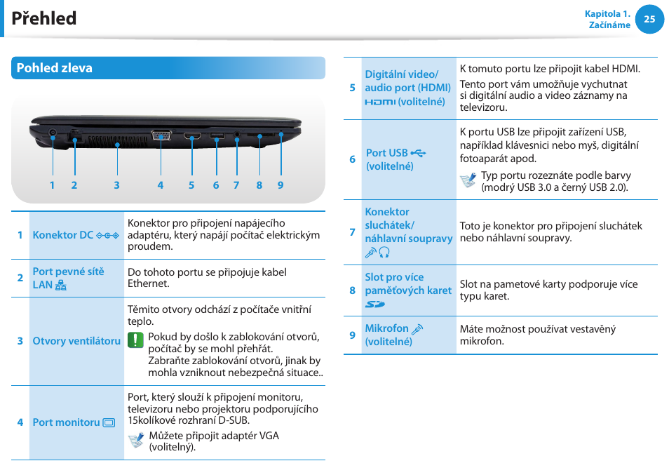 Přehled, Pohled zleva | Samsung NP270E5GI User Manual | Page 26 / 134