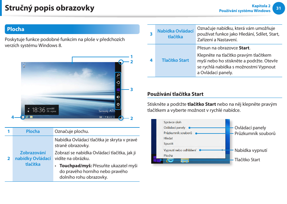 Stručný popis obrazovky, Plocha | Samsung NP270E5GI User Manual | Page 34 / 134
