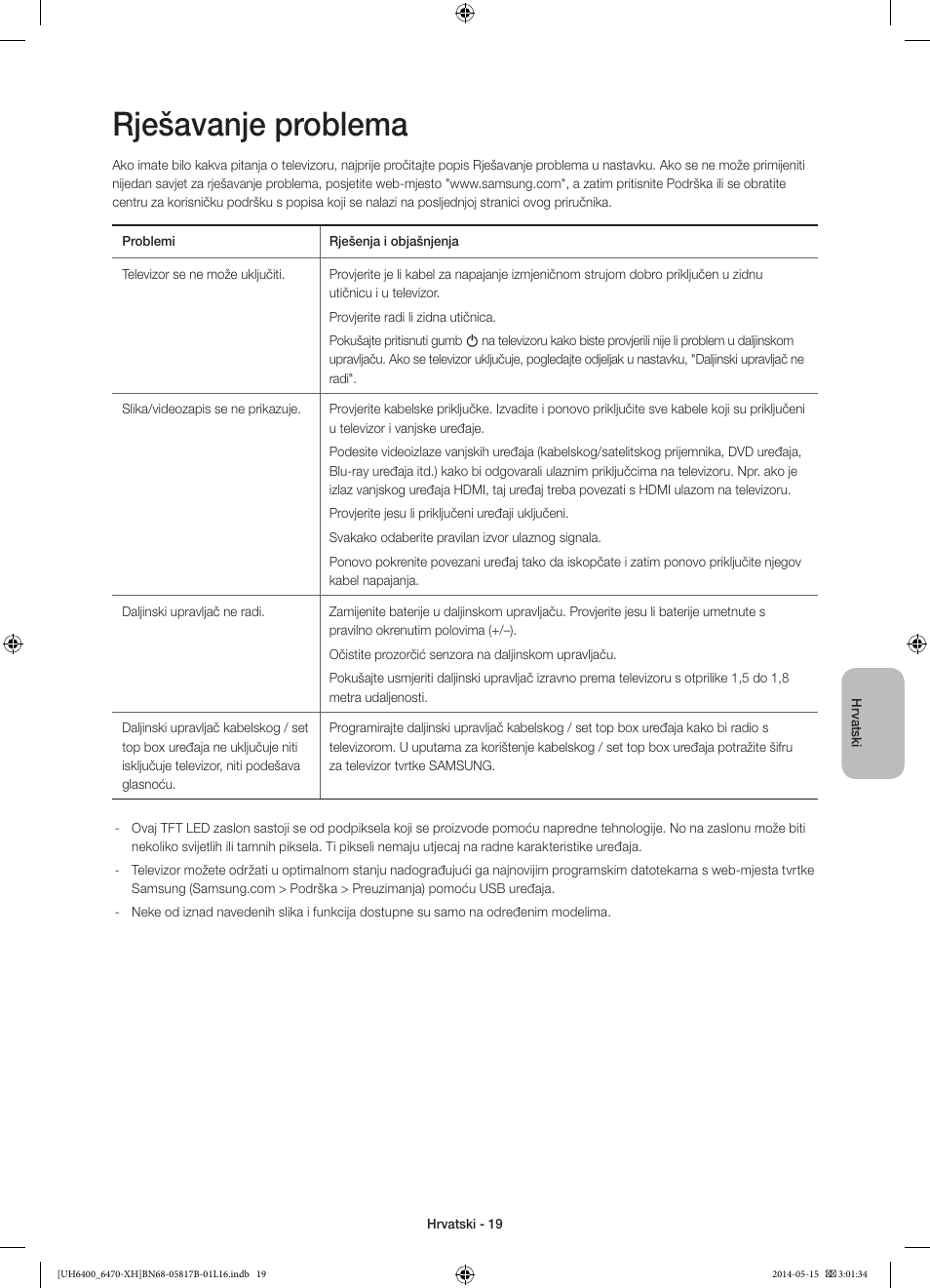 Rješavanje problema | Samsung UE48H6470SS User Manual | Page 129 / 353