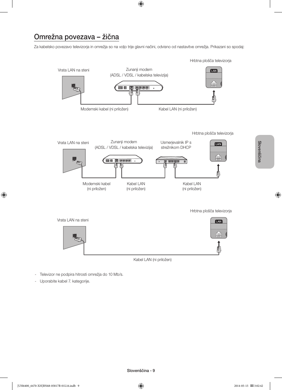 Omrežna povezava – žična | Samsung UE48H6470SS User Manual | Page 273 / 353