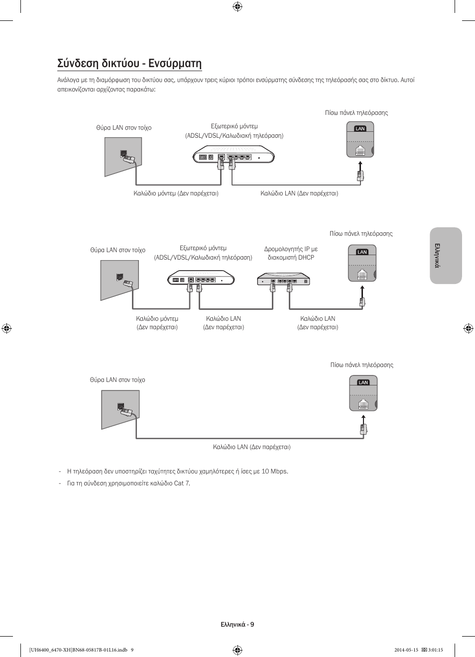 Σύνδεση δικτύου - ενσύρματη | Samsung UE48H6470SS User Manual | Page 75 / 353