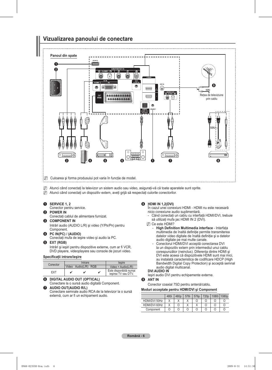 Vizualizarea panoului de conectare | Samsung PS50B530S2W User Manual | Page 272 / 382