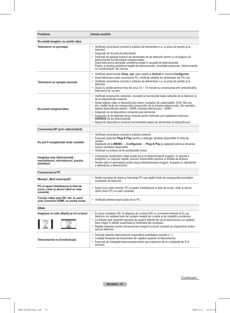 Samsung PS50B530S2W User Manual | Page 303 / 382