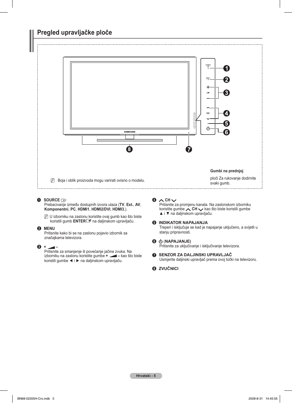 Pregled upravljačke ploče | Samsung PS50B530S2W User Manual | Page 347 / 382