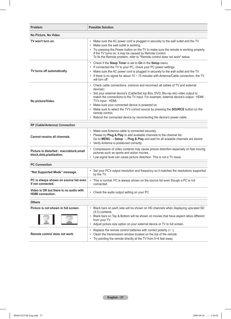 Samsung PS50B530S2W User Manual | Page 37 / 382