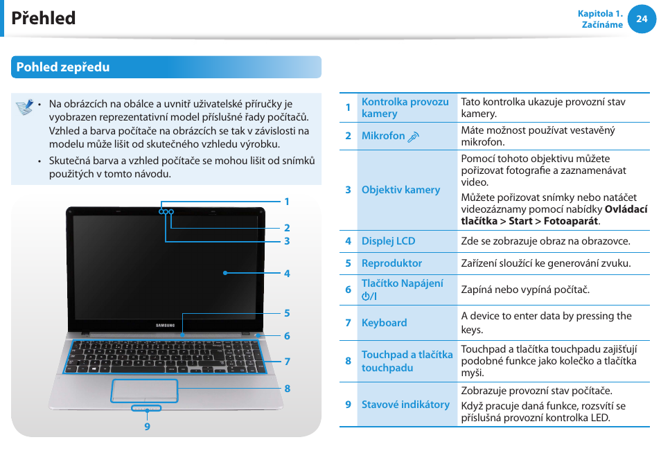 Přehled, Pohled zepředu | Samsung NP370R5E User Manual | Page 25 / 133