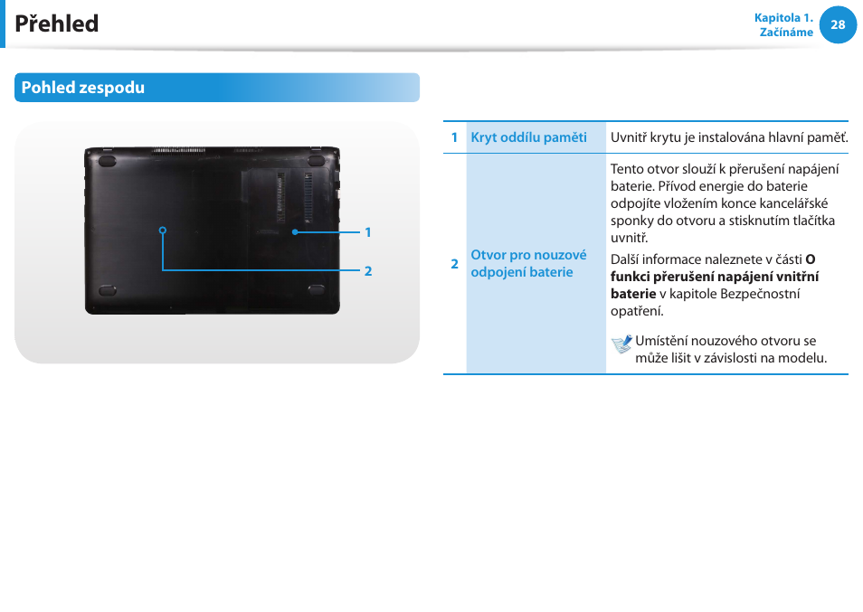 Přehled, Pohled zespodu | Samsung NP370R5E User Manual | Page 29 / 133