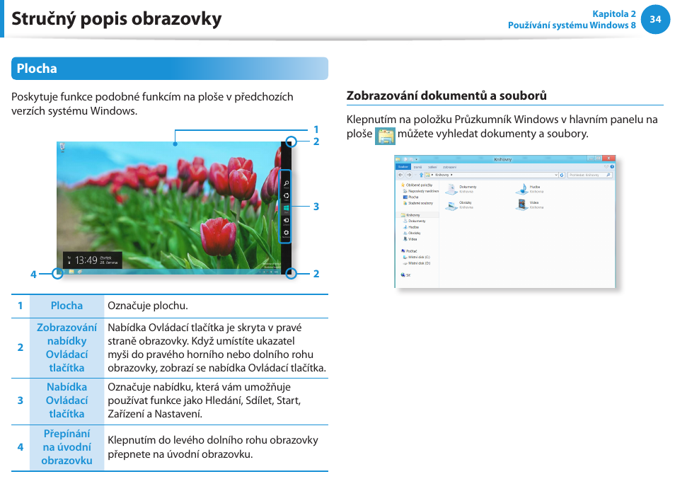 Stručný popis obrazovky, Plocha | Samsung NP370R5E User Manual | Page 35 / 133