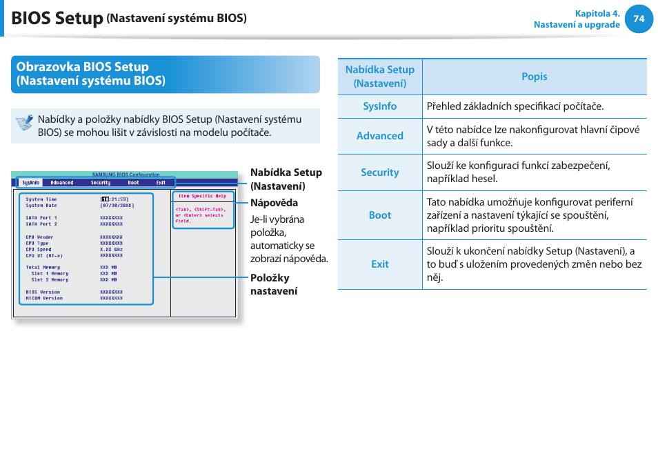 Bios setup, Obrazovka bios setup (nastavení systému bios) | Samsung NP370R5E User Manual | Page 75 / 133