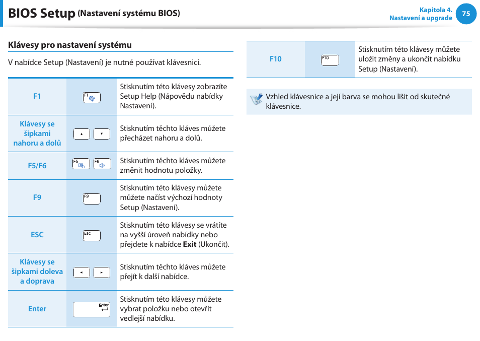 Bios setup | Samsung NP370R5E User Manual | Page 76 / 133
